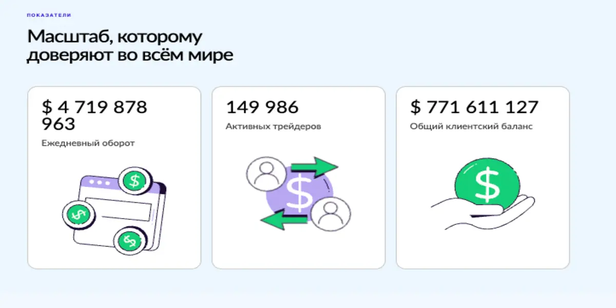 обзор на Kdoravuke