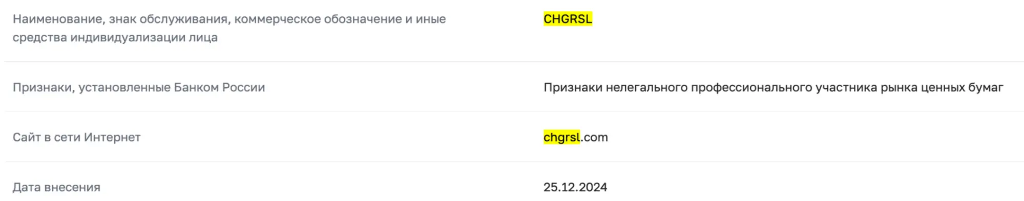 Trade Chgrsl обман Trade Chgrsl скам