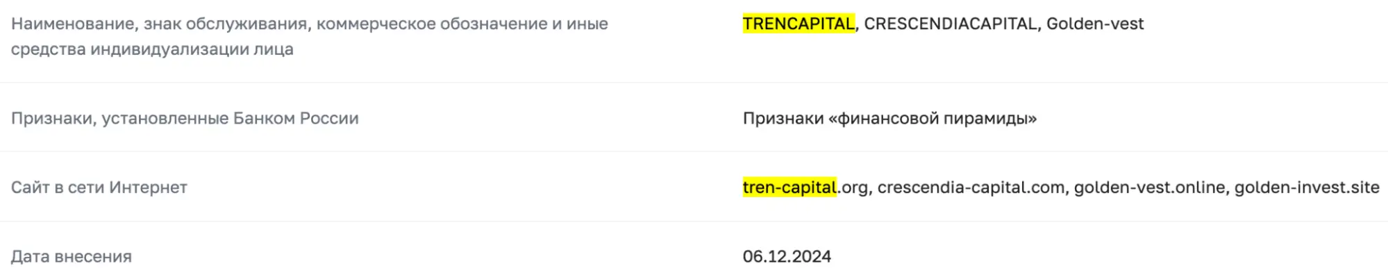 Tren-capital мошенники