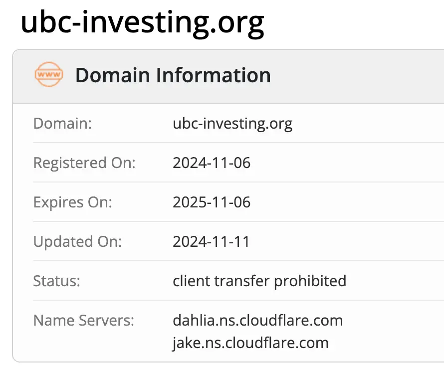 UBC Investing домен