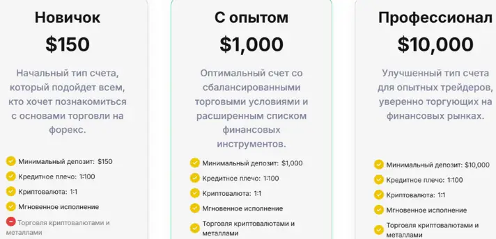 информация сайта MaddenMoneyDaily 