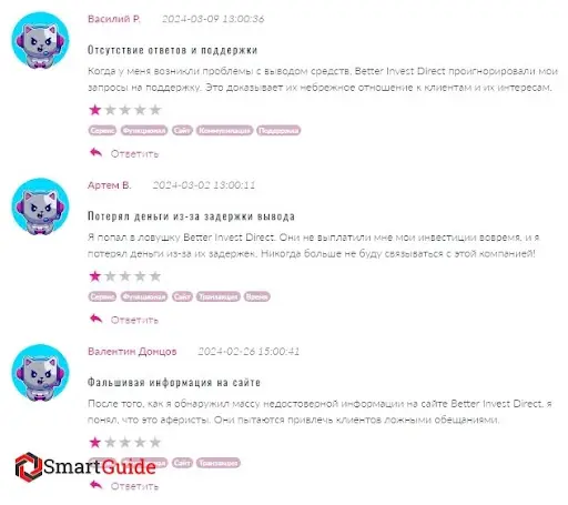 Кидалово Better Invest Direct