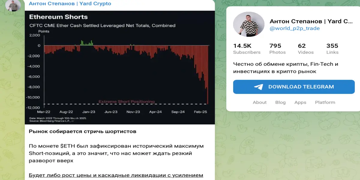обзор на Антон Степанов | Yard Crypto