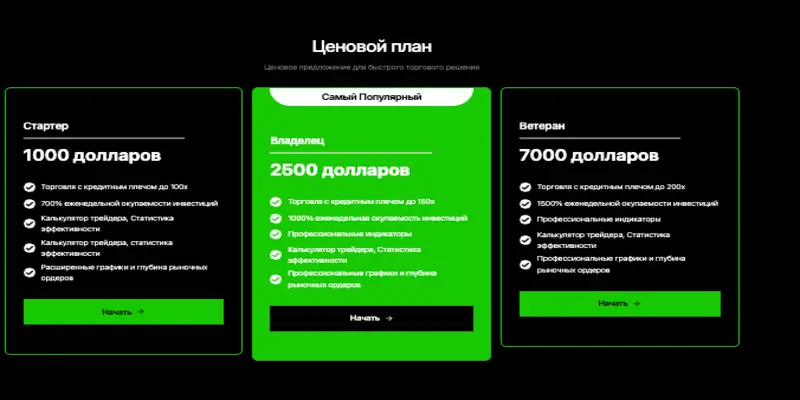 Global Edge Markets обзор проекта информация о Global Edge Markets