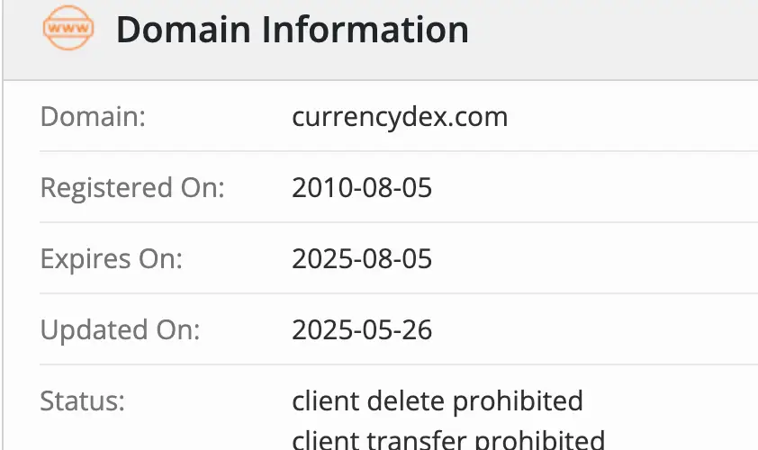 домен Currencydex