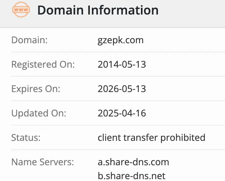 домен Gzepk