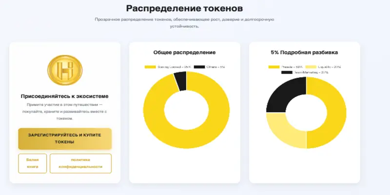 HeroBit инфо о проекте обзор на HeroBit