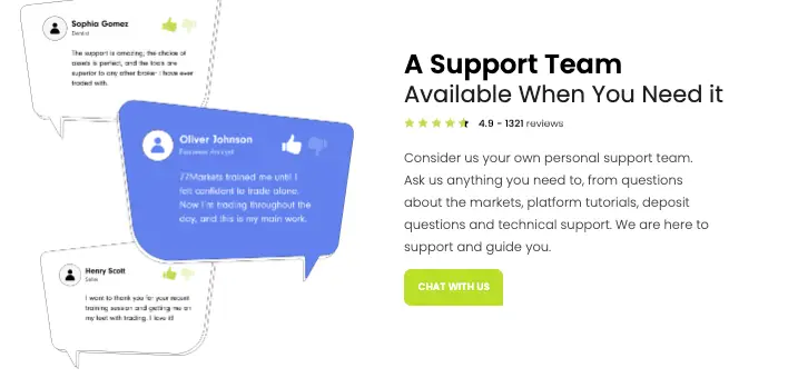 что известно? 77 Markets