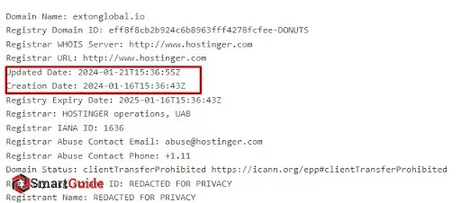 Exton Global отзывы Exton Global отзывы