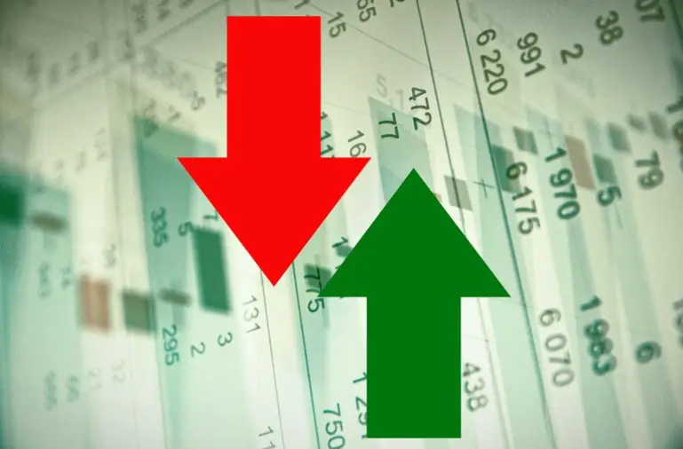 Nadex Обзор Nadex Обзор