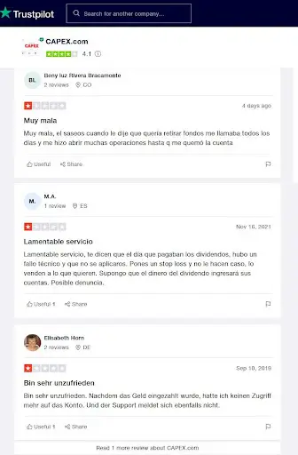 Капекс отзывы Капекс отзывы