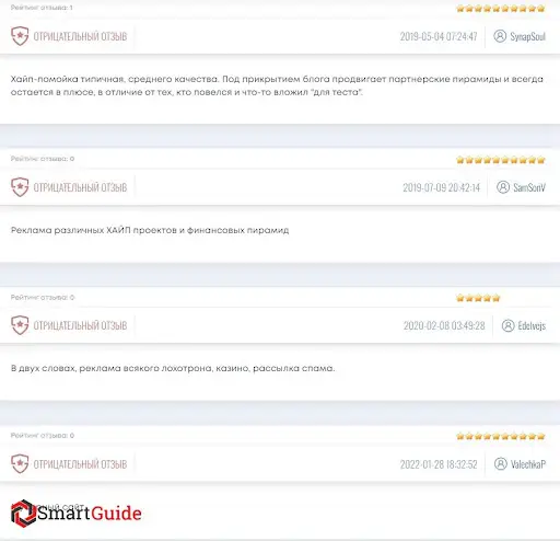 Отзывы Profvest Отзывы Profvest