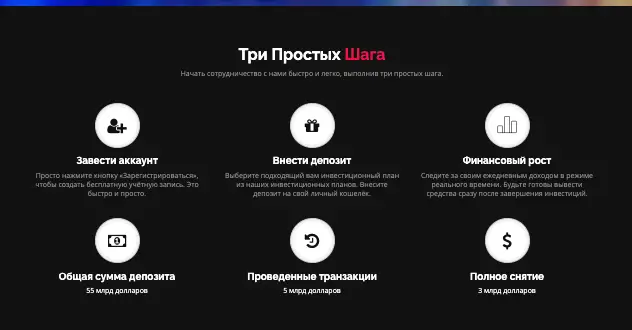 информация о famfiitd LTD