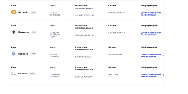 обзор на Verdientrade