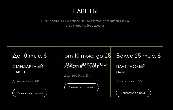 NxtCapital Solutions обзор условий  что известно? NxtCapital Solutions