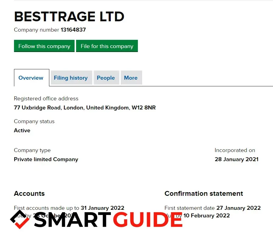 Бест Майн мнение