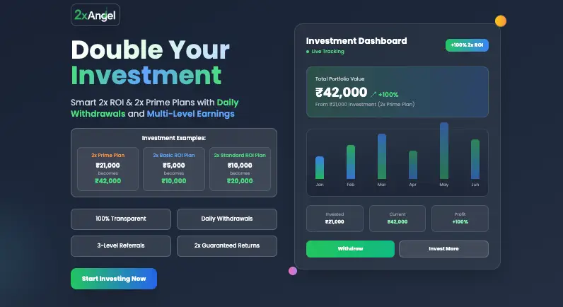 2xAngel обзор информация о проекте 2xAngel