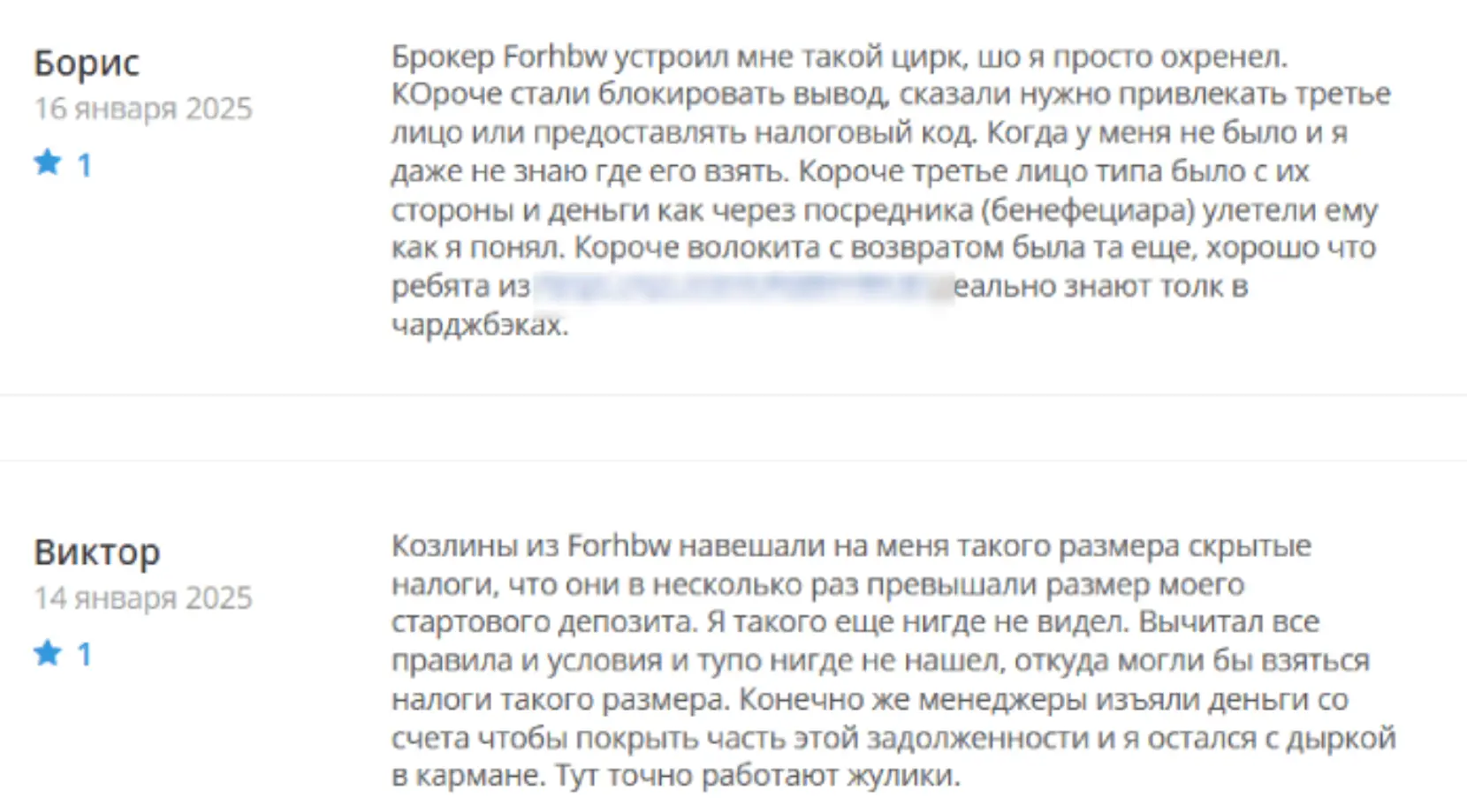 настоящие отзывы Forhbw реальные отзывы Forhbw