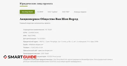 Отзывы о пирамиде One Shop World Отзывы о пирамиде One Shop World