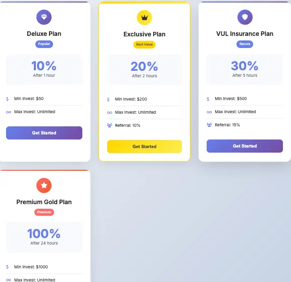 обзор на FBS Investment