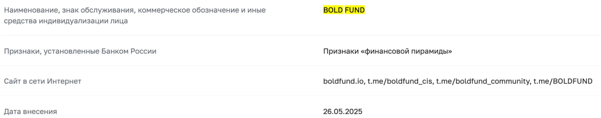 инфо про компанию Bold Fund