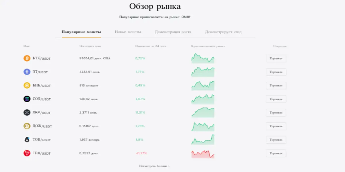 информация о BinexTrade