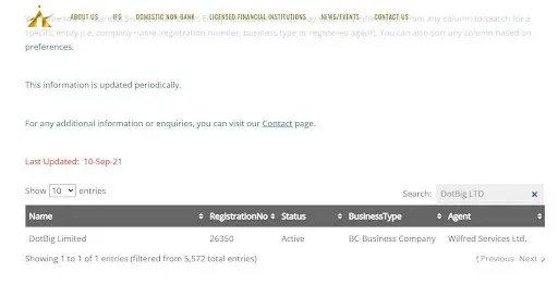 Мошенники на домене DotBig Мошенники на домене DotBig