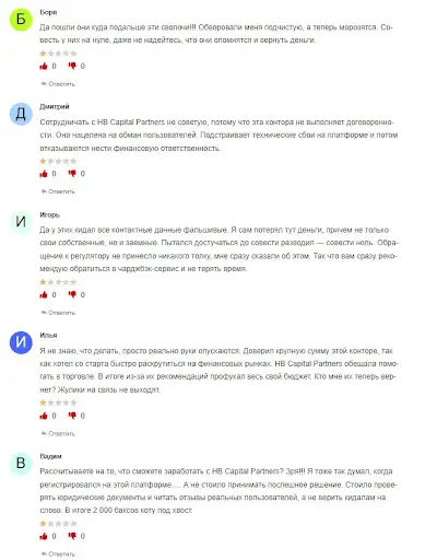 Аш Би Капитал Аш Би Капитал