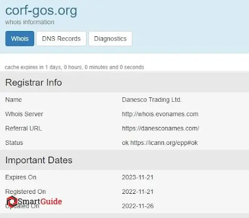 Фальшивый регулятор ЦОРФ 