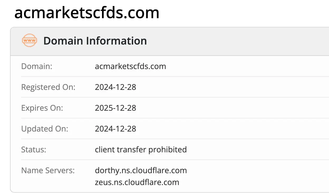 ACMarketsCFDS домен
