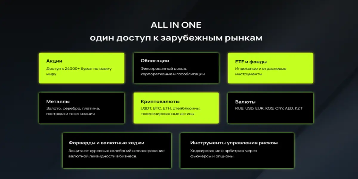 обзор на Financial Alliance