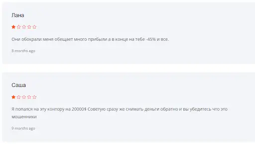 CIF Management отзывы CIF Management отзывы