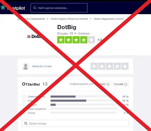 СКАМ DotBig СКАМ DotBig