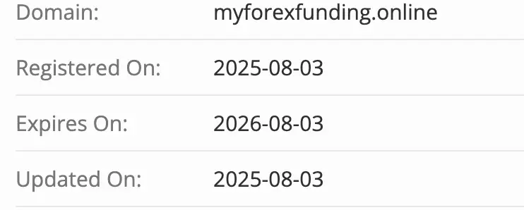 My Forex Funds домен домен My Forex Funds