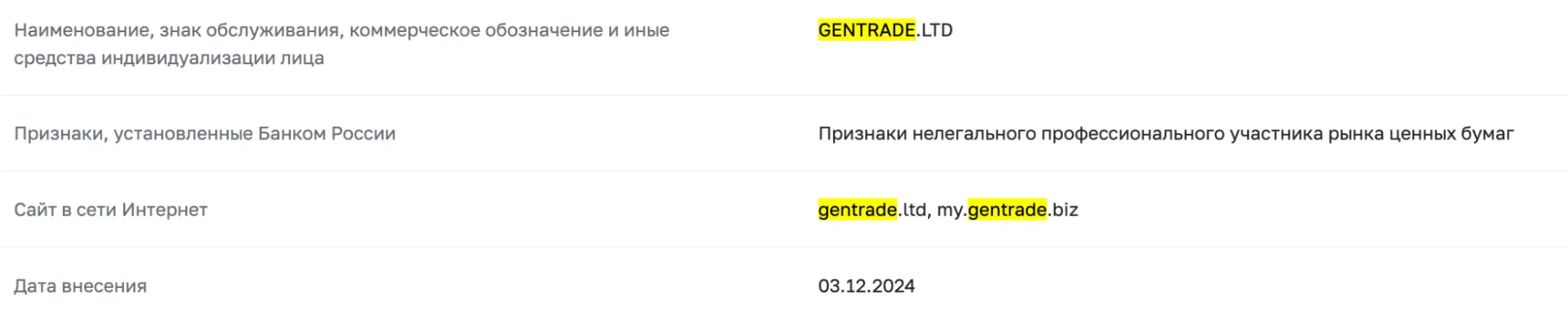 GenTrade обман GenTrade скам