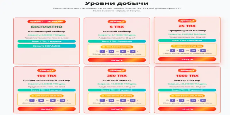 TronHash обзор условий что известно? TronHash