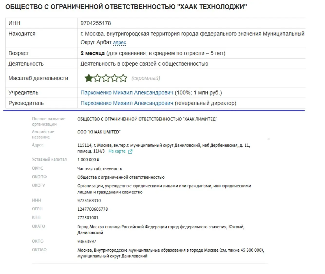 Haak Limited обман Haak Limited скам