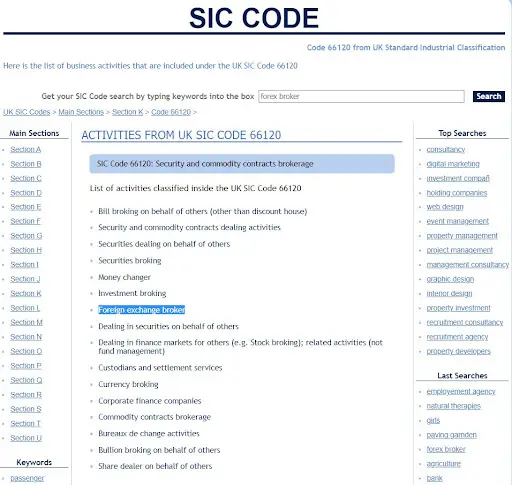 СКАМ Rotch Financial Limited