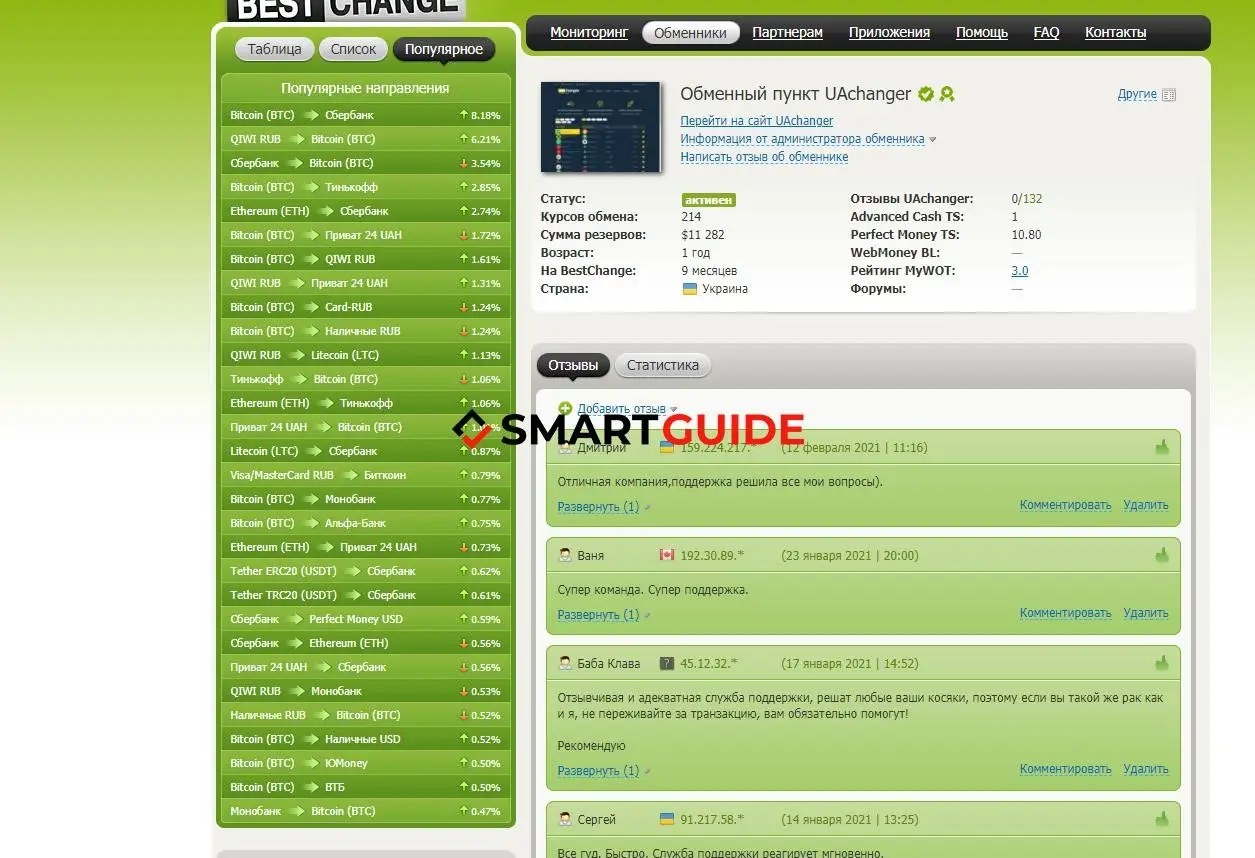 Uachanger и Отзывы