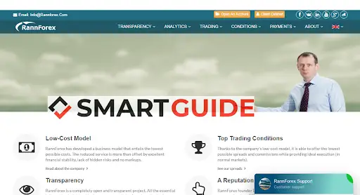 Отзывы о RannForex