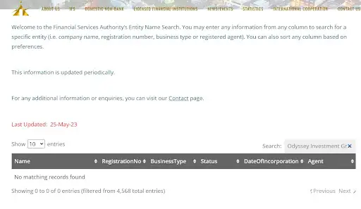 Лохоброкер Odyssey Investment Group Лохоброкер Odyssey Investment Group