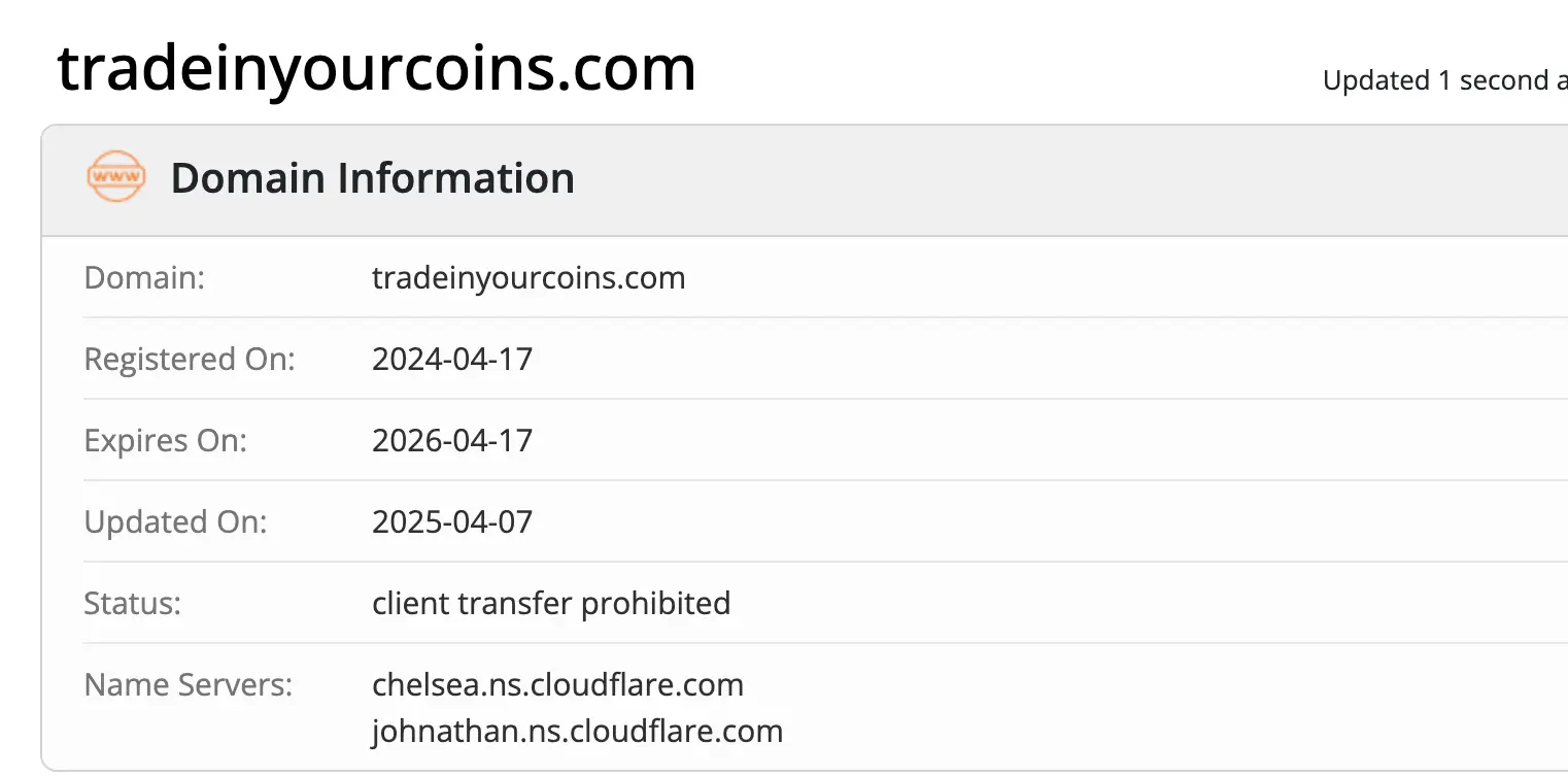 домен Tradeinyourcoins Tradeinyourcoins домен