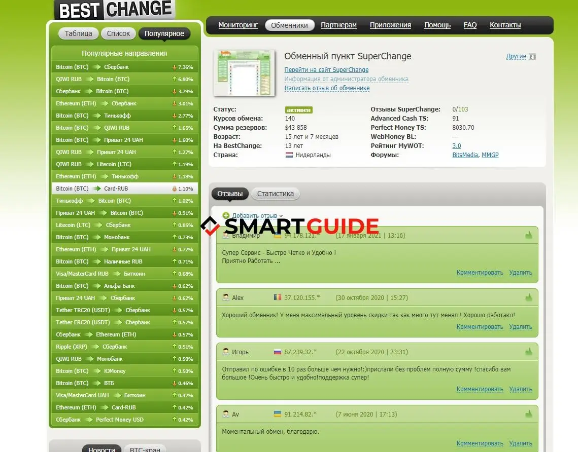 SuperChange Отзывы