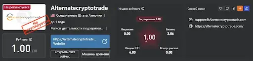 О лохотроне Alternatecryptotrade О лохотроне Alternatecryptotrade