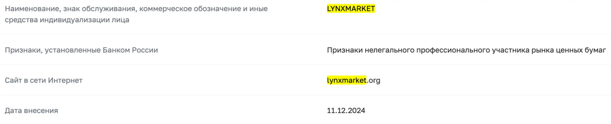 LynxMarket мошенники