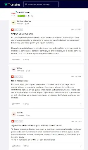 Capex обзор Capex обзор