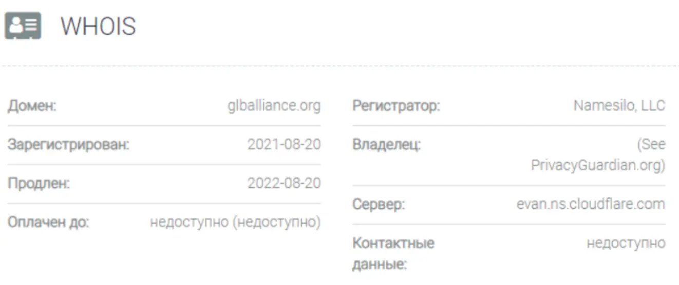 Global Alliance Ltd обзор обзор Global Alliance Ltd