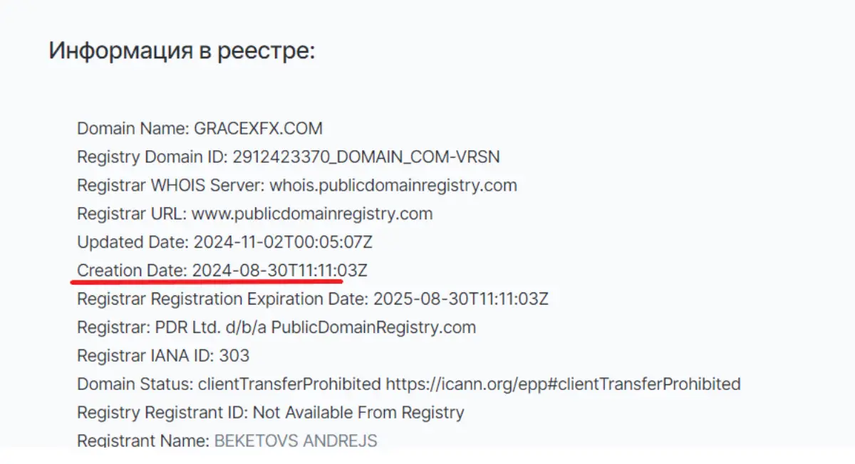 информация о GracexFX Ltd