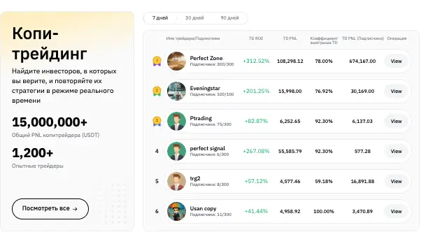 информация о Tapbit