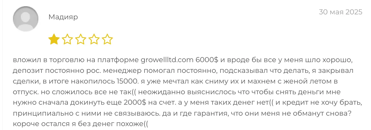 отзыв Growell Ltd